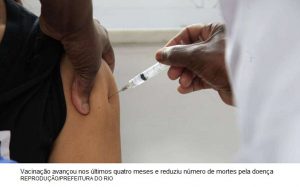 Brasil chega à marca de 100 milhões de vacinados com a 2ª dose